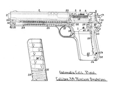 Colt 1900 .38 ACP Pistol Parts Diagram and Description - Coltautos.com