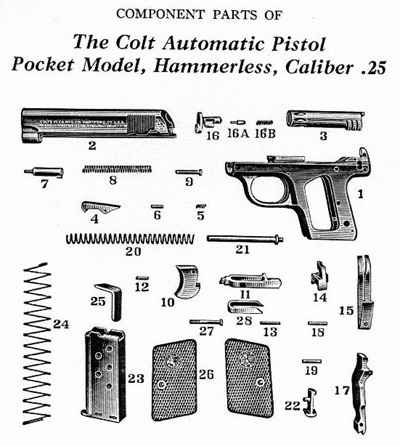 Model N Parts Diagram