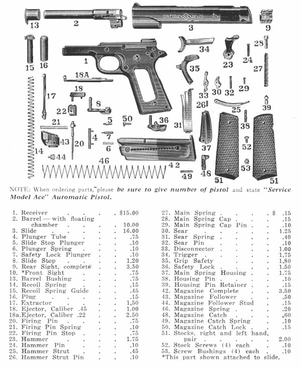 1911a1smaceparts.jpg