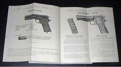 Colt Automatic Pistol Caliber .45 Military Model 1911 - Contents