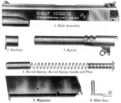 Colt .45-.22 Conversion Unit Parts Identification