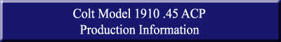 Production Information